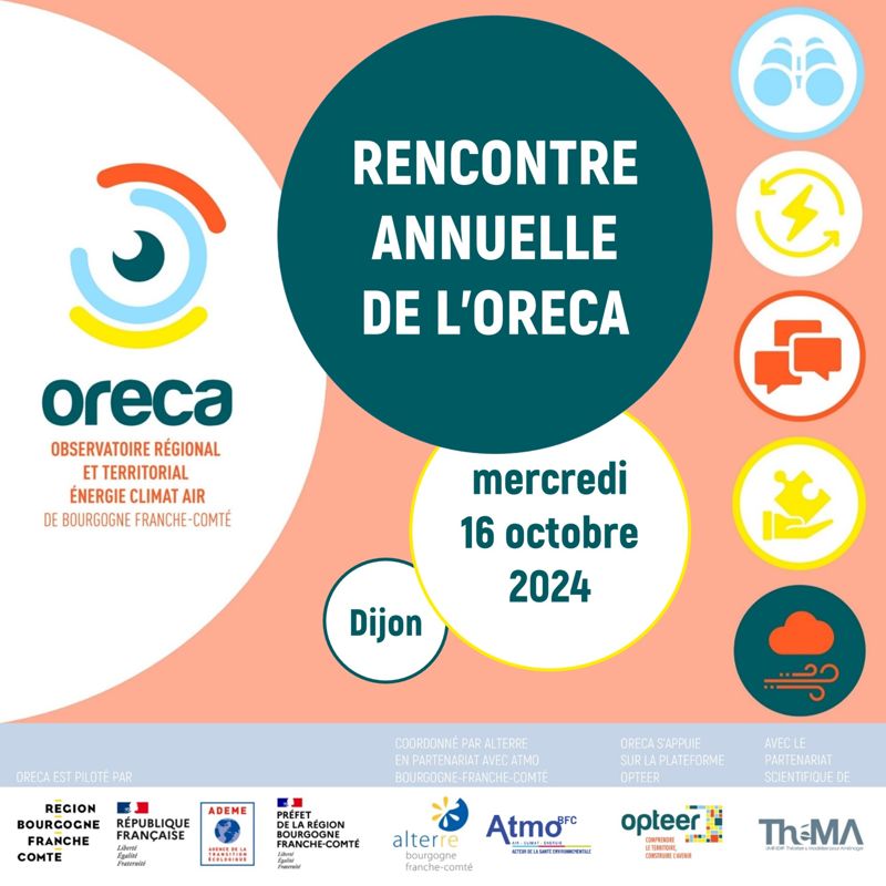 Rencontre annuelle de l'ORECA 2024