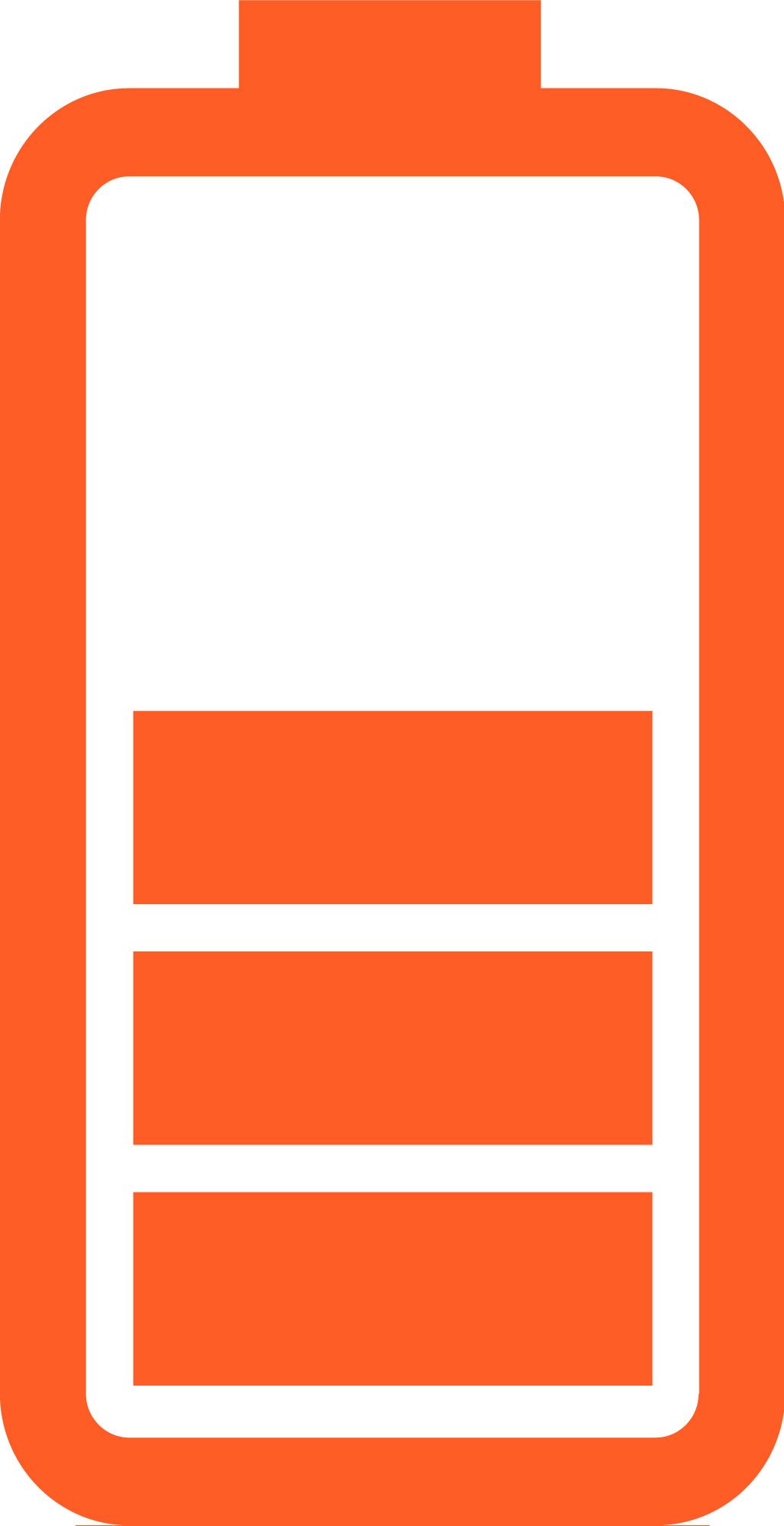 Quelles sont les consommations énergétiques de la région ?